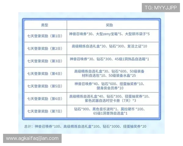 凯发娱乐游戏网址最新优惠活动，登录即享丰富奖励与福利