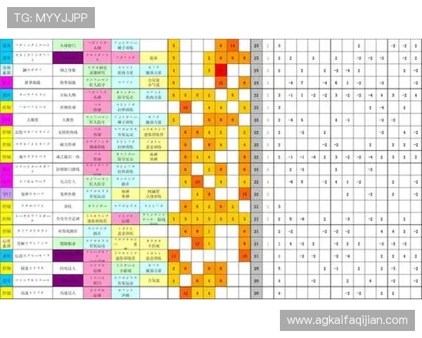 K8凯发官网网页版最新优惠活动与注册流程详细攻略